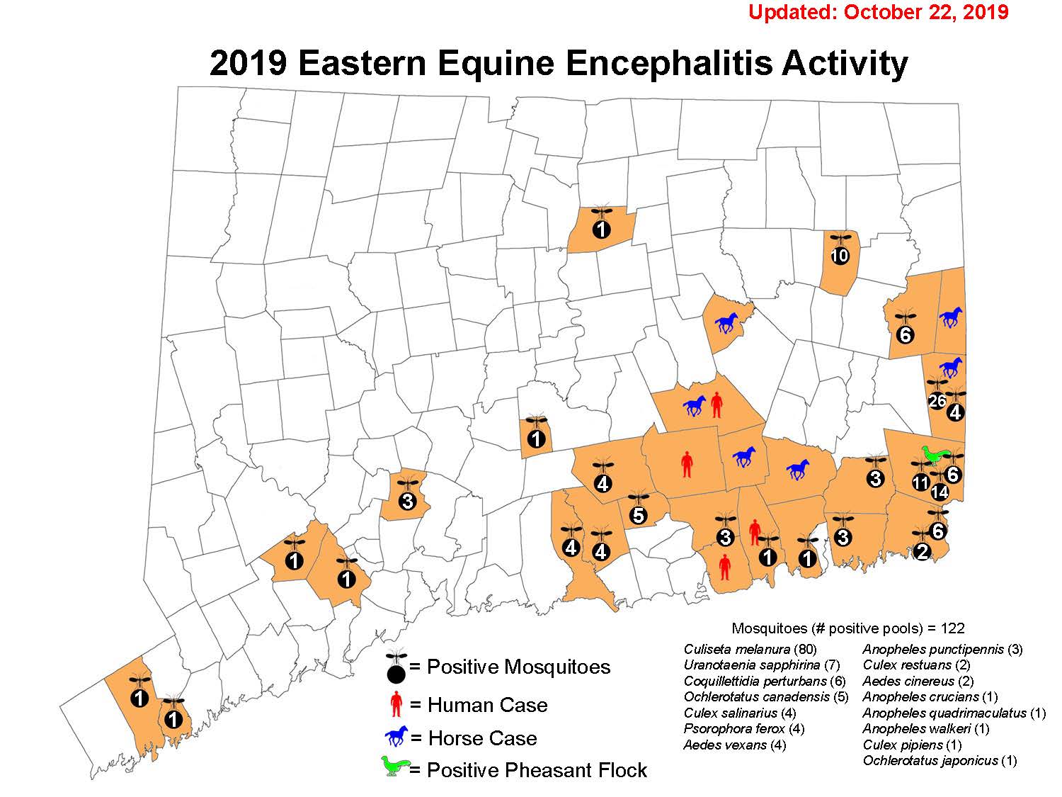 Southern New Englands Eee Outbreak Everything You Need To Know 2025 - ji2v095